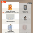 WarmNest 20L Towel & Blanket Warmer