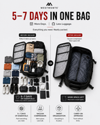 PackForge™ Vaccume Compression Backpack