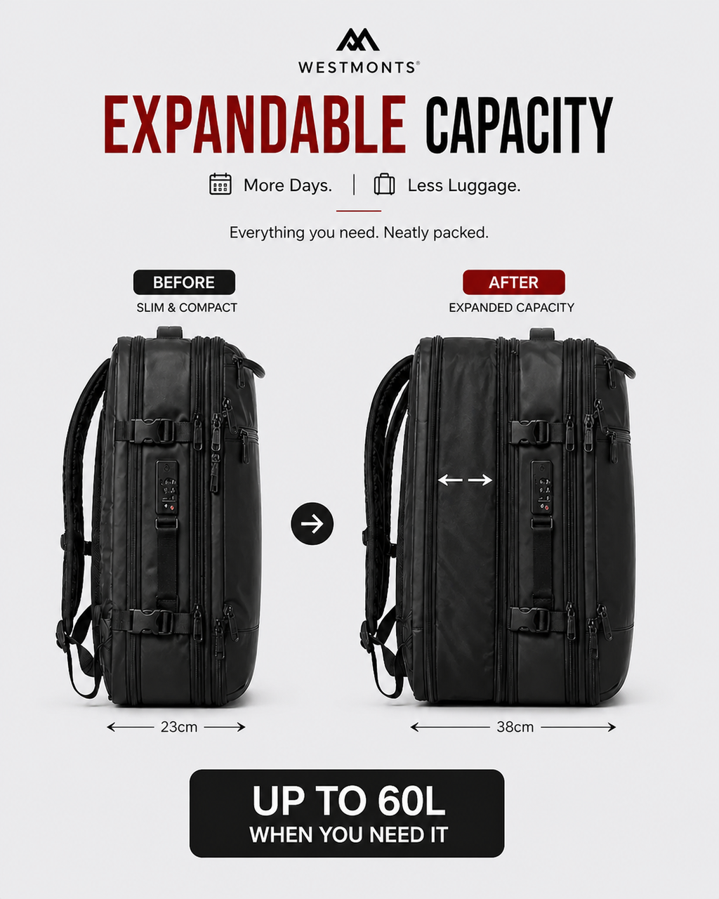 PackForge™ Vaccume Compression Backpack