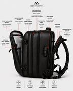 PackForge™ Vaccume Compression Backpack