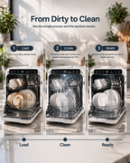 UrbanClean™ Portable Dishwasher