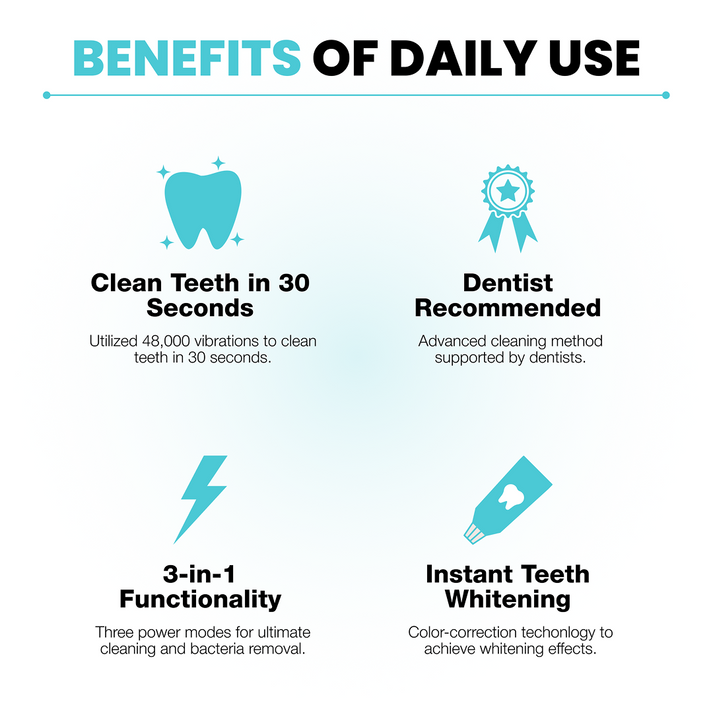SmartWhitening U-Brush
