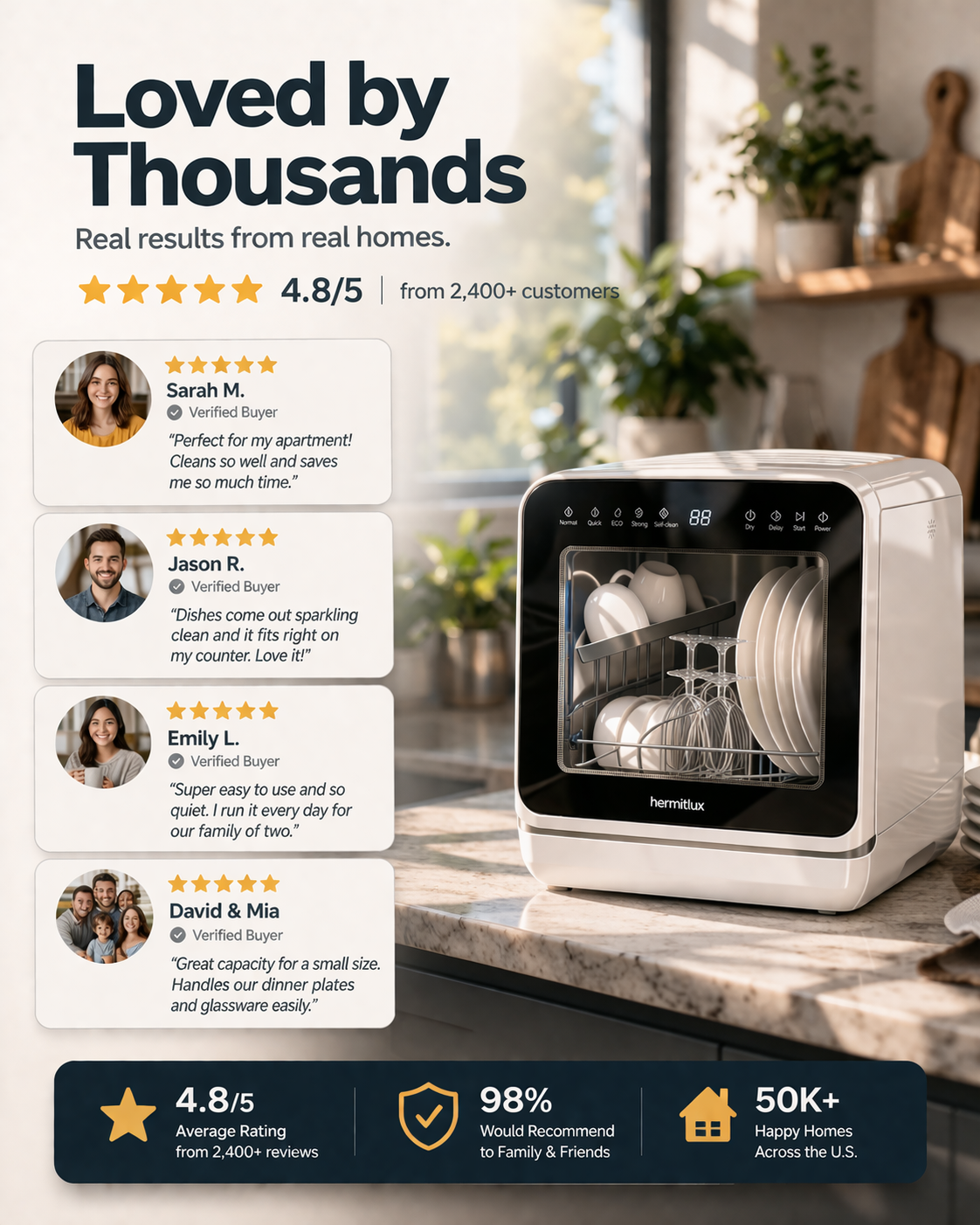 UrbanClean™ Portable Dishwasher